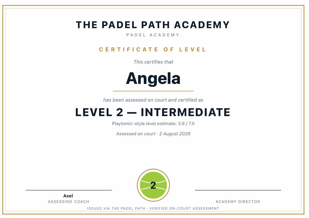A club-branded level certificate from The Padel Path